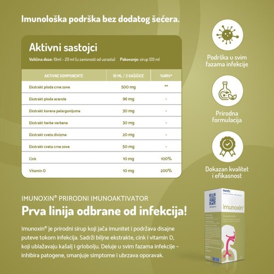 IMUNOXIN® sirup, 120 ml