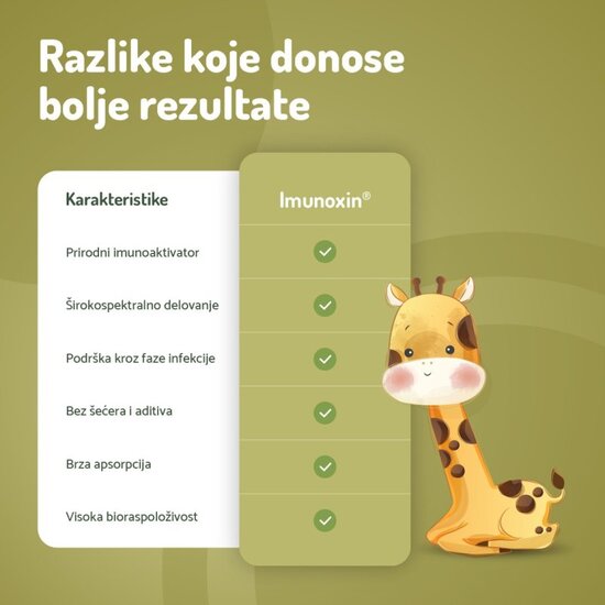 IMUNOXIN® sirup, 120 ml